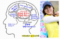 韓国のインターネットポータルサイトで、ガールズグループ「AFTERSCHOOL」（アフタースクール）のメンバ、ユイの脳構造が公開されて話題を呼んでいる。