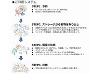 「SAクラウド」利用システム(画像:グローバルエージェンツ) 「SAクラウド」利用システム(画像:グローバルエージェンツ)