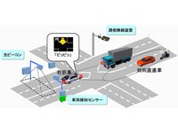 右折時衝突防止支援システム(画像:トヨタ自動車) 右折時衝突防止支援システム(画像:トヨタ自動車)