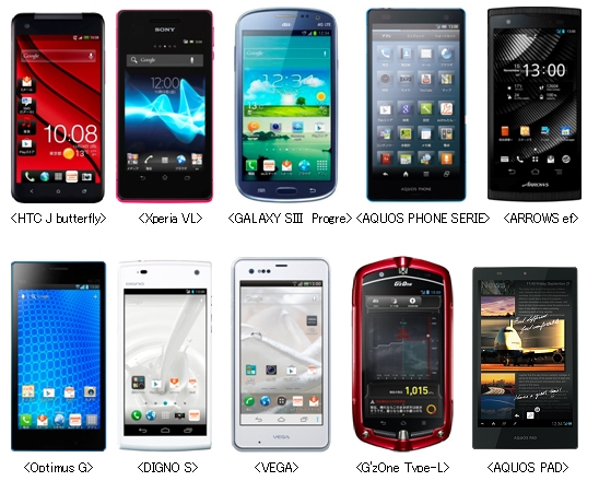 au2012 冬ラインアップ一覧(画像:KDDI) au2012 冬ラインアップ一覧(画像:KDDI)