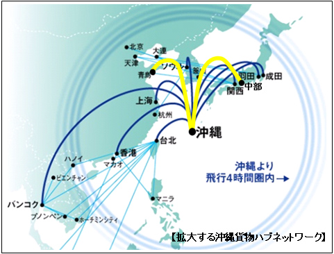 沖縄貨物ハブのネットワーク（画像：全日本空輸）