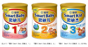 雪印メグミルクが中国広東省で発売する乳幼児用粉ミルク