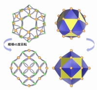 磁性をもつ18個の3価のFe原子（橙色の丸で示す）が形成する中空構造の多面体の模式図。黄色で示す立方八面体の正方形の面が、青色で示すように星形化した星形多面体であり、対称性が高くて美しい分子形状をしている（東北大学の発表資料より）