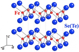 鉄カルコゲナイド超伝導体FeSe1-xTexの結晶構造を示す図。鉄とセレン（テルル）の四面体からなる層だけが積み重なった構造をとる。鉄系高温超伝導体の中で、最も単純な結晶構造である（東京大学の発表資料より）