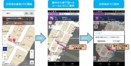 ゼンリンとドコモが開発した「地図アプリ」屋内ナビゲーション利用時のイメージ(両社の発表資料より) ゼンリンとドコモが開発した「地図アプリ」屋内ナビゲーション利用時のイメージ(両社の発表資料より)