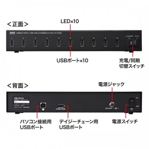 サンワサプライが新発売した10ポート付きUSB2.0ハブ『USB-HCS10』