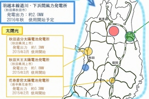 建設される風力発電所の位置（図：東日本旅客鉄道の発表資料より）
