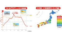 「ジメ暑指数」と日本の全国ランキング（日本気象協会の発表資料より）