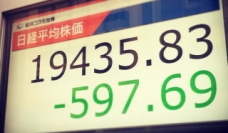 ＜Ｑ＞ずいぶん、相場は下げた。＜Ａ＞２１日（金）の日経平均は１万９４３５円と安値引けだ。