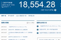 日本経済新聞社は、同社が算出する指数情報を提供する公式サイト「日経平均プロフィル」をリニューアルした。