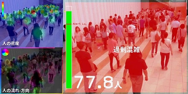 群衆行動解析技術による混雑状況の検知イメージ（写真：NEC発表資料より）