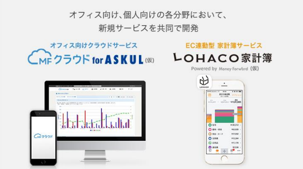 オフィス向け、個人向けの新規サービスのイメージ(アスクル発表資料より) オフィス向け、個人向けの新規サービスのイメージ(アスクル発表資料より)