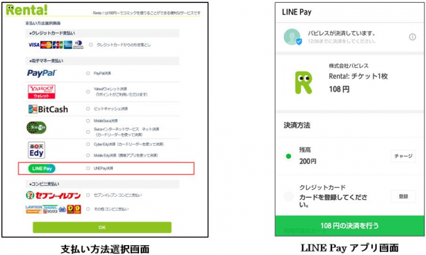 支払い方法選択画面とLINE Pay アプリ画面（パピレスの発表資料より）
