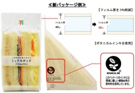新しく導入されるサンドイッチ包装パッケージ。（画像：セブン－イレブン・ジャパン発表資料より）