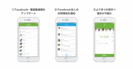 「Kyash」画面イメージ・アップデートされた機能(写真: Kyashの発表資料より) 「Kyash」画面イメージ・アップデートされた機能(写真: Kyashの発表資料より)