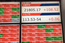 日経平均株価は２４日、１０８円高となり、１６日続けて値上がりした。１９４９年に東証の取引が再開されて以来の最長連騰記録を２日続けて更新。