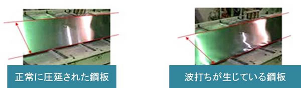 正常に圧延された鋼板（左）と波打ちが生じている鋼板（右） （写真：日立の発表資料より）