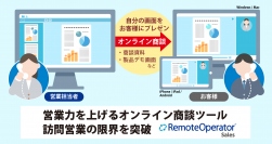 「RemoteOperator Sales」の概念イメージ。(画像: インターコムの発表資料より)