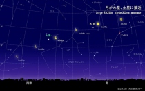 3月28日午前4時30分頃の東京の星空。(c) 国立天文台