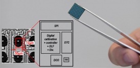 研究グループが開発した世界最小のクロック回路を搭載したチップ写真（写真：東工大の発表資料より）