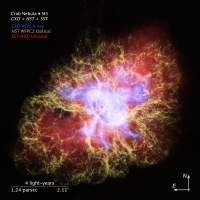 1054年の超新星爆発 SN1054 の超新星残骸である「カニ星雲」の写真。野本氏らが1982年に発表した論文では、SN1054は太陽の約9倍の質量の星が、電子捕獲を引き起こしたことで生じた超新星爆発であることを示唆しているが、今回の研究結果は、この特徴をシミュレーションからでも説明できることを示唆する。(c) NASA、ESA、J. DePasquale (STScI)、and R. Hurt (Caltech/IPAC)