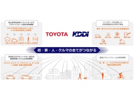 トヨタ自動車とKDDIが新たな業務資本提携。トヨタによるKDDIの持株比率は13.74%となる
