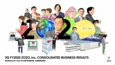 ZOZO、商品取扱高・営業利益ともに四半期決算では過去最高実績　営業利益は前期比+74.3%の337億円