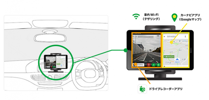 mineo、「ドライブパッケージ」提供へ　カーナビ・ドラレコ・車内Wifiがセットに
