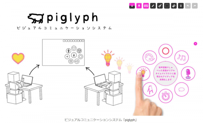 リコー、音声を即時にイラスト表示できる「piglyph」開発