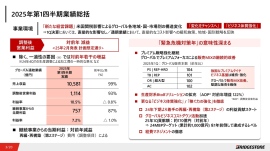 【QAあり】ブリヂストン、1Qは原材料高騰の影響あるも計画どおりの着地 米国関税影響は打ち返し、通期計画に変更なし 【QAあり】ブリヂストン、1Qは原材料高騰の影響あるも計画どおりの着地 米国関税影響は打ち返し、通期計画に変更なし
