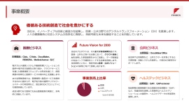 ファインデックス、大学病院8割導入の製品を核に医療DX推進 電子処方箋普及と医療データ利活用を成長の追い風に ファインデックス、大学病院8割導入の製品を核に医療DX推進 電子処方箋普及と医療データ利活用を成長の追い風に