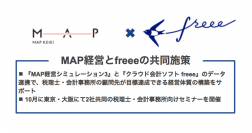MAP経営とfreeeがデータ連携で経営シミュレーションの利便性を強化
