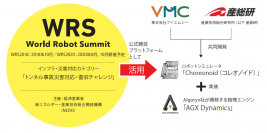 産総研との共同開発によるロボットシミュレータ「Choreonoid」、World Robot Summit 2018の競技用シミュレータに