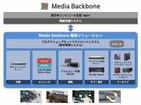 毎日放送様から、映像制作の効率化を実現するファイルベースシステム「Media Backbone報道ソリューション」を受注