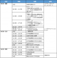 G7宮崎農業大臣会合の取材に係るプレス登録について