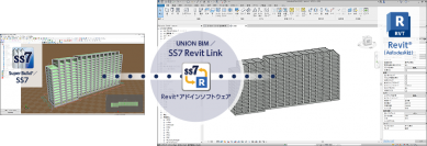 『Autodesk(R) Revit(R)』のアドインソフトウェア『UNION BIM／SS7 Revit Link』をリリース