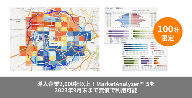 商圏分析GIS（地図情報システム）MarketAnalyzer(TM) 5無償提供キャンペーン、好評につき再始動