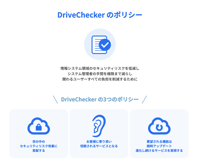 「Google ドライブ」によるファイル共有からの情報漏えいを自動で防止 ─ 累計10万ユーザーを突破した 「DriveChecker」の新バージョンを発売開始