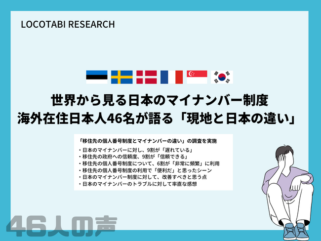 【6カ国】世界から見る日本のマイナンバー制度。海外在住日本人46名が語る「移住先の個人番号制度とマイナンバーの違い」