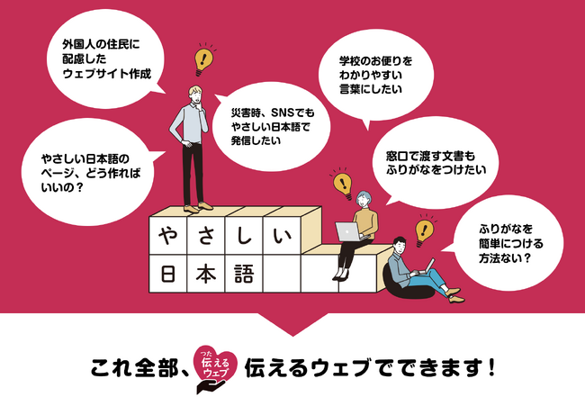 やさしい日本語化を支援する「伝えるウェブ」、自治体・医療機関・教育機関・日本語教育機関・NGO/NPO等を対象に2024年3月までの利用料を無料に。