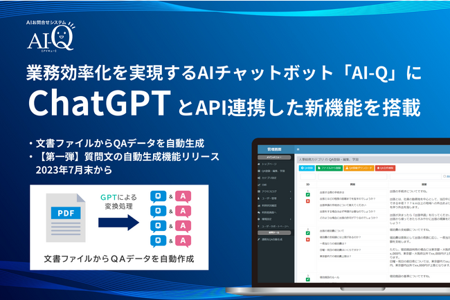 AI開発の木村情報技術、ChatGPTとAPI連携した新機能をリリース。Q&Aデータの自動生成機能をAIチャットボット「AI-Q」に搭載
