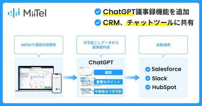 音声解析AI電話「MiiTel」ChatGPTを用いた議事録作成の新機能(ベータ版)をリリース