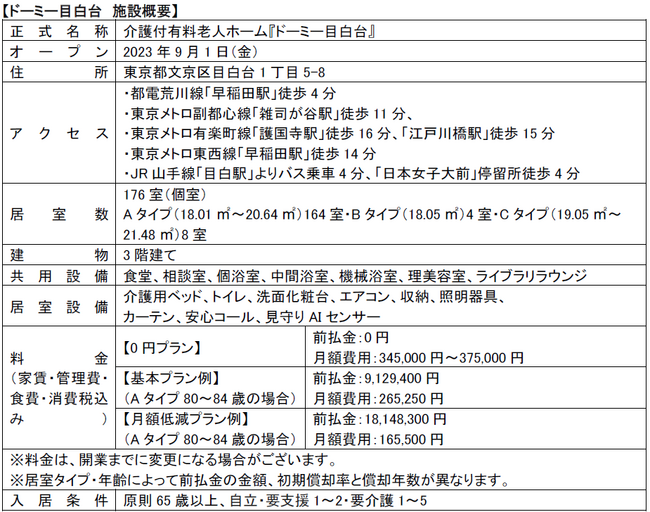 介護付有料老人ホーム 『ドーミー目白台』 2023年9月1日(金)オープン