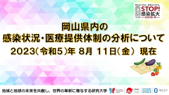 【岡山大学】岡山県内の感染状況・医療提供体制の分析について(2023年8月11日現在)