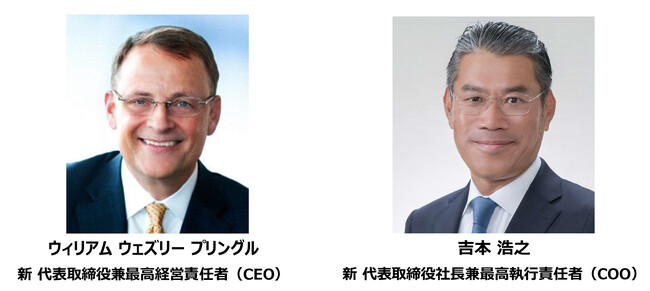 代表取締役人事について