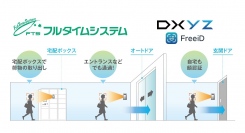 フルタイムシステムとDXYZ(ディクシーズ)が業務提携を開始フルタイムロッカーに顔認証プラットフォーム　FreeiD(フリード)　を内蔵