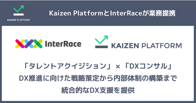 Kaizen Platform、InterRaceと業務提携し、DX推進に必要な内部体制の構築に向けた人材獲得や採用戦略策定の支援を開始