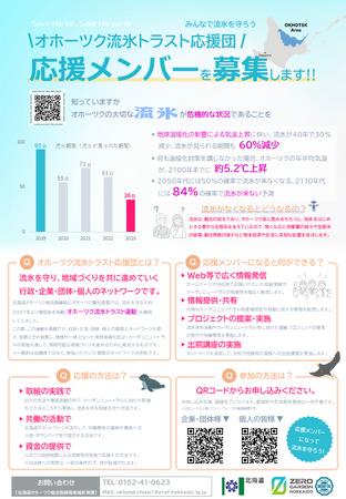 オホーツク流氷トラスト応援団 応援メンバー募集中!