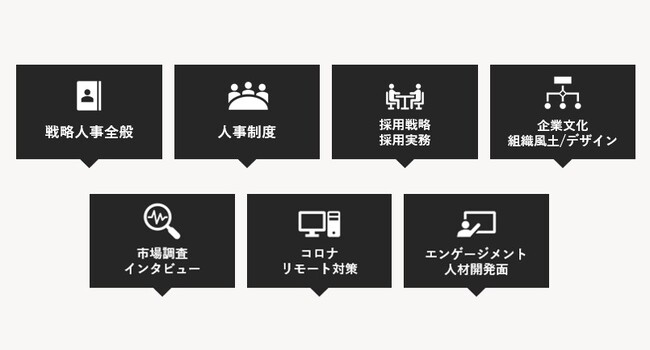 動画転職のJOBTV、新たに採用戦略設計支援を開始