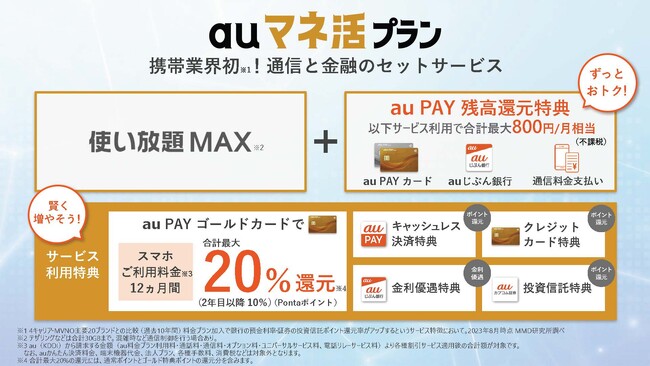 携帯業界初、通信と金融特典がセットの「auマネ活プラン」提供開始